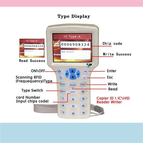 what is a rfid card copier|super rfid copier 2021 download.